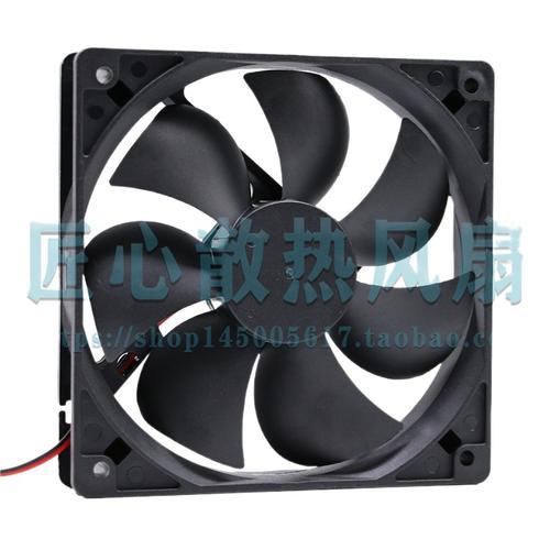 为你找到风机,排风设备相关产品